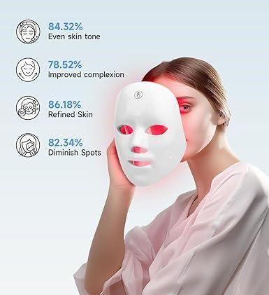 Light Sara™ /LED Face Mask